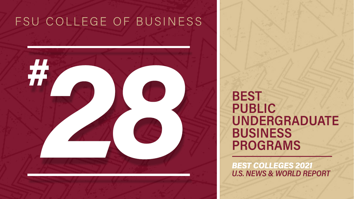 College ranks No. 28 Top in two programs | College of Business