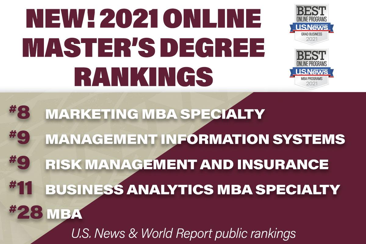 Fsu Accounting Undergrad Map 2022